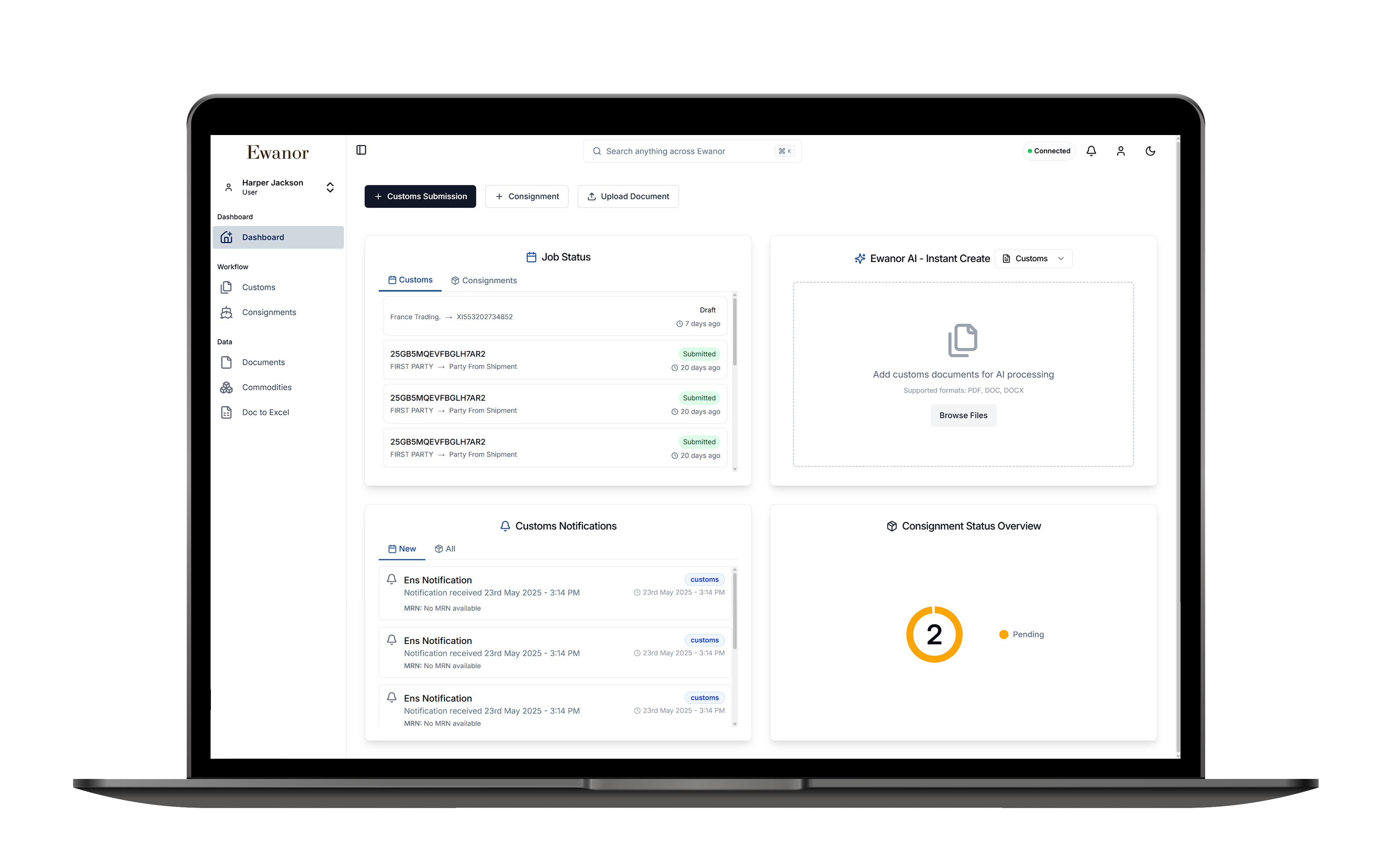Ewanor Platform Dashboard